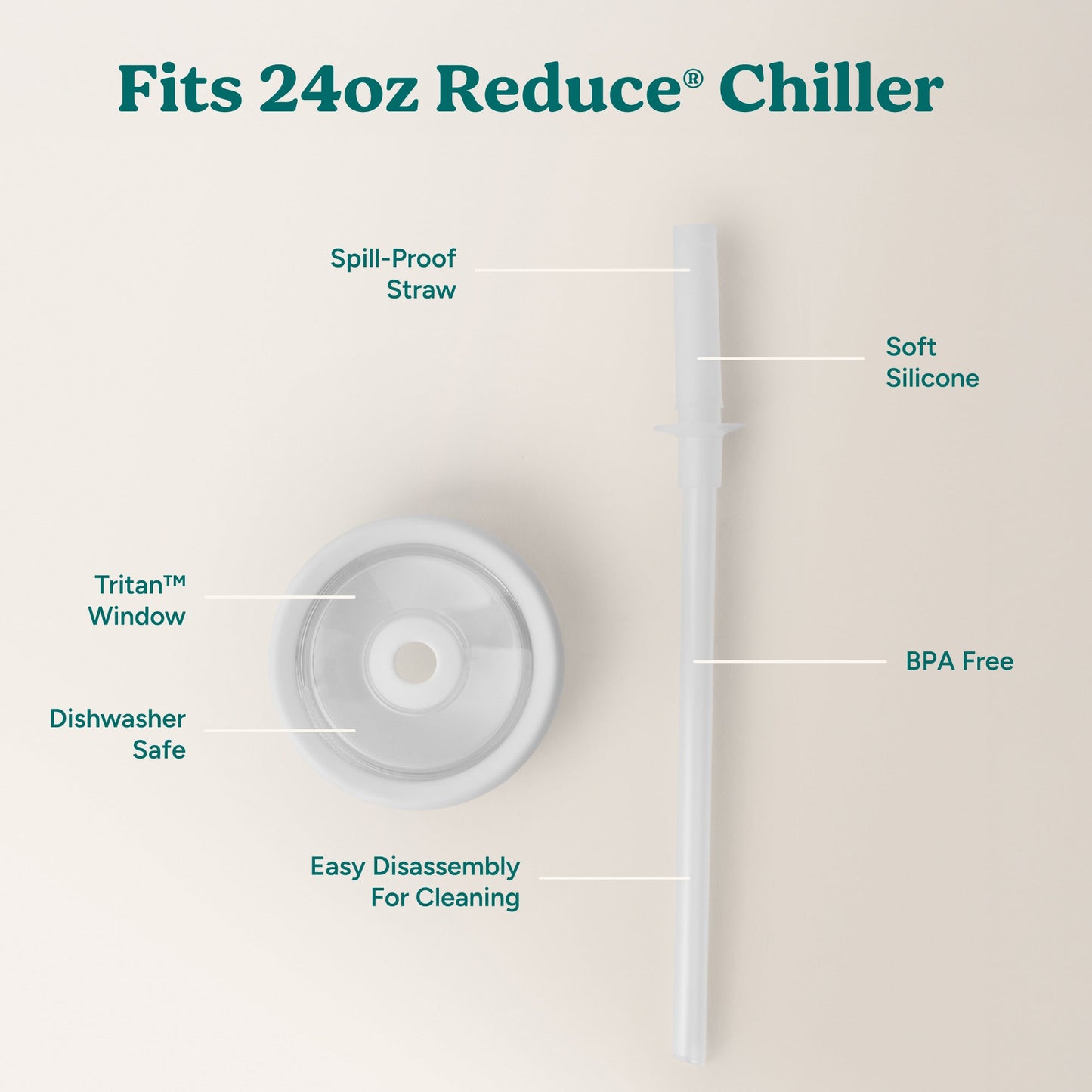chiller-medium-lid-and-straw-set-x6 ChillerLid_24oz_Replacement-3_Clear.jpg