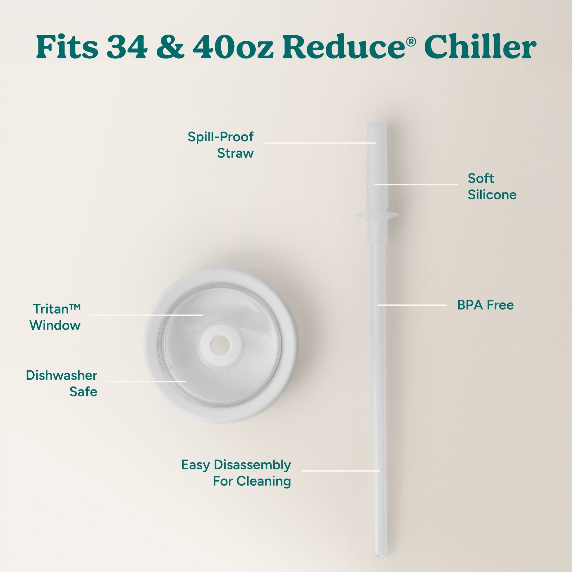 chiller-large-lid-and-straw-set-e1 ChillerLid_40oz_Replacement-3_Clear.jpg