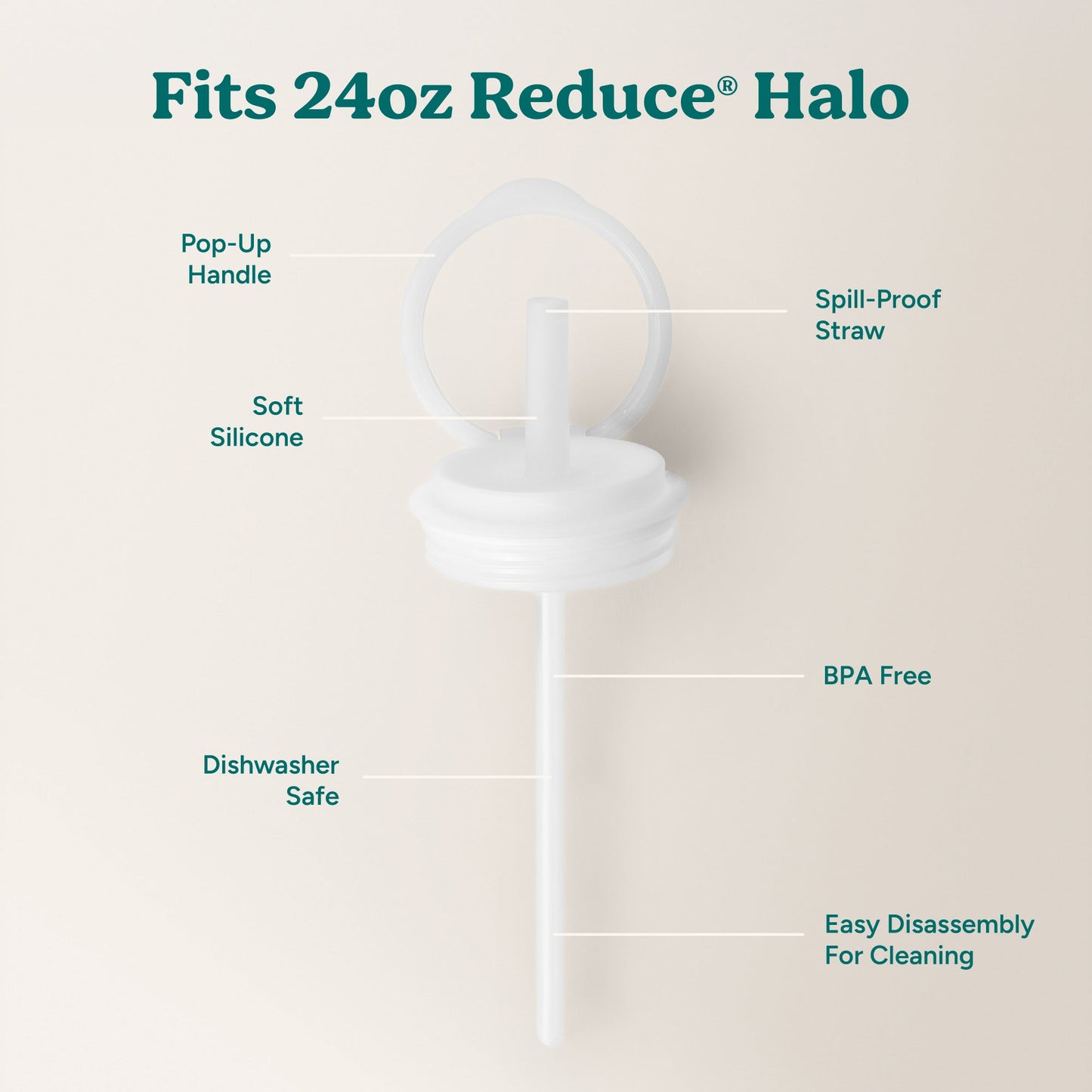 halo-medium-lid-and-straw-set-y6 HaloLid_24oz_Replacement-3_5a491c1e-16a1-4137-99f0-c960a4a77ab9_White.jpg