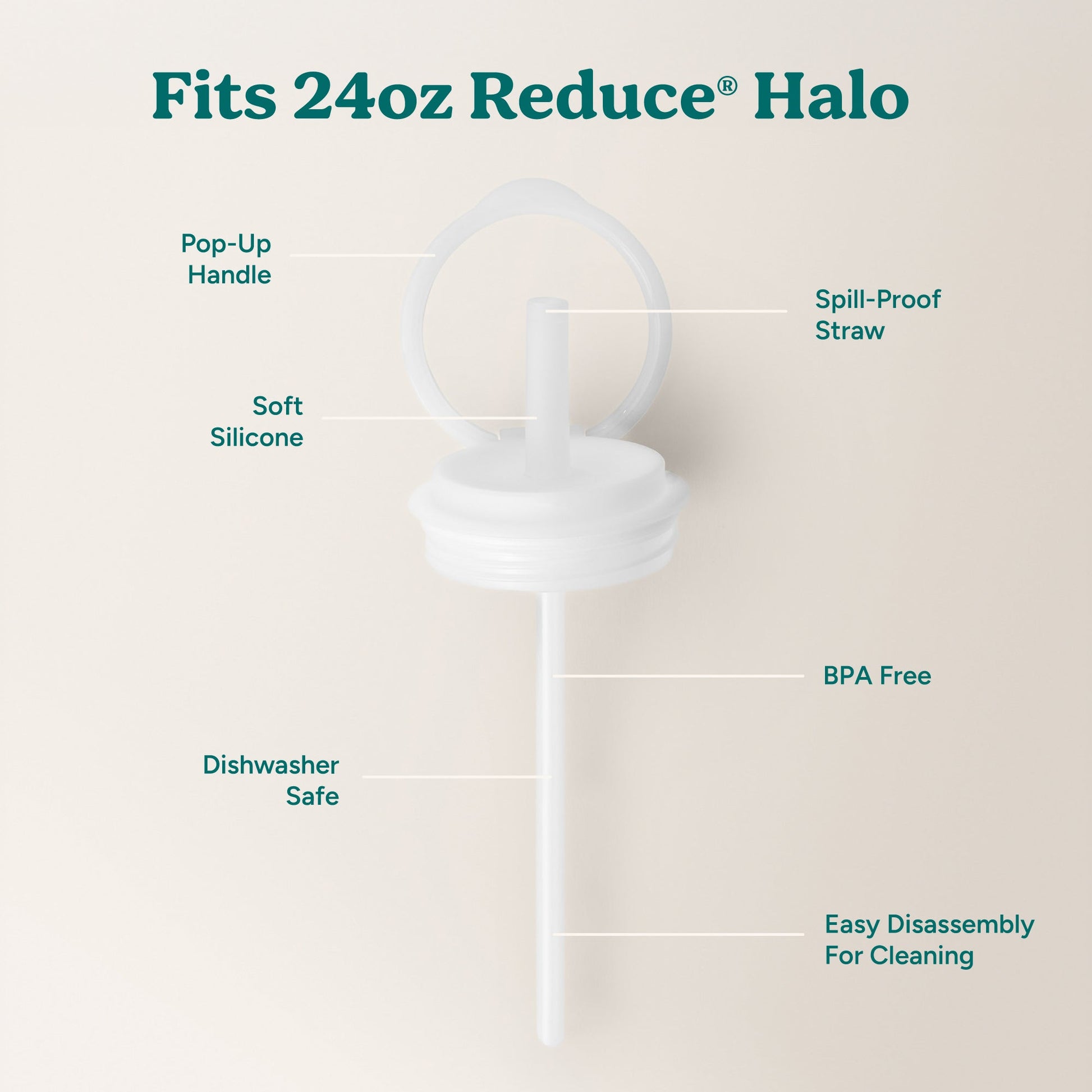 halo-medium-lid-and-straw-set-y6 HaloLid_24oz_Replacement-3_5a491c1e-16a1-4137-99f0-c960a4a77ab9_White.jpg
